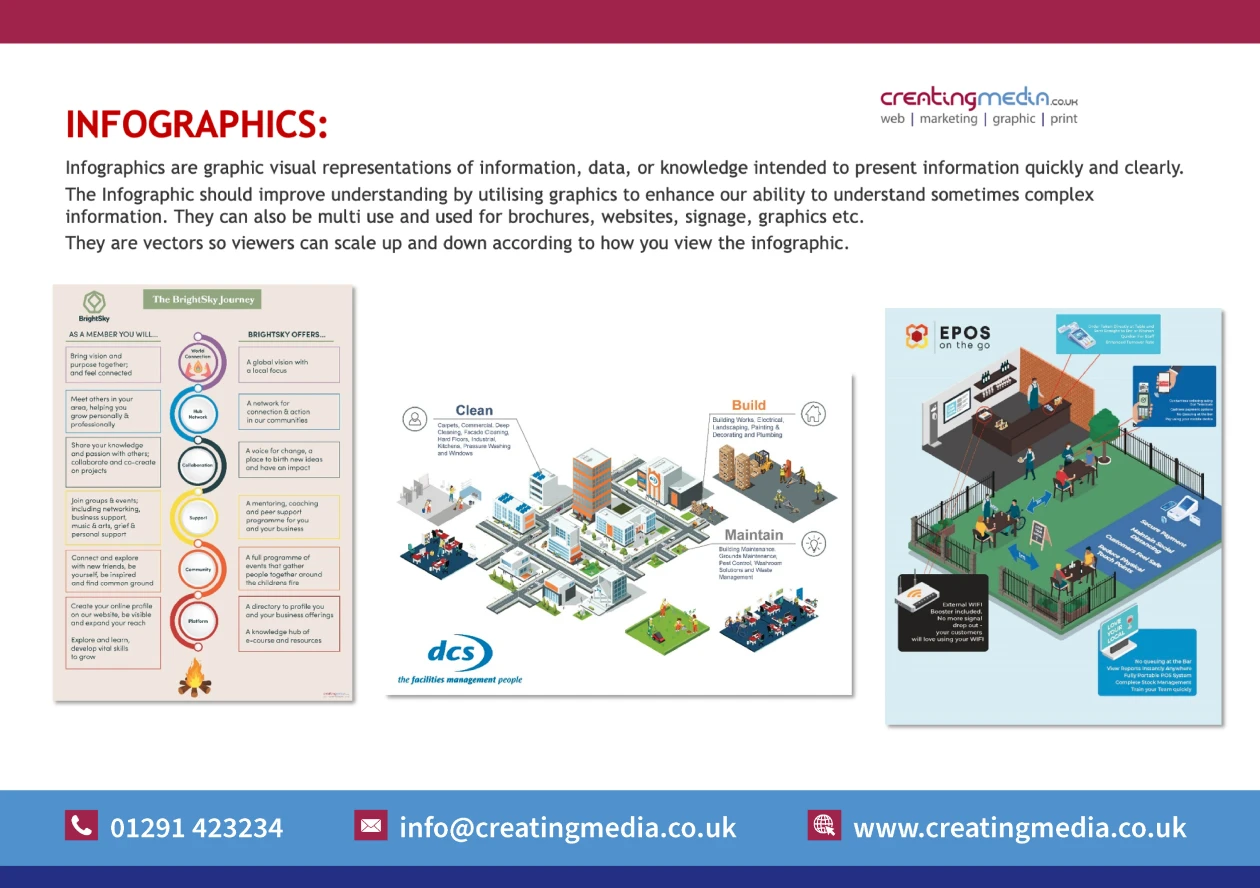 infographics