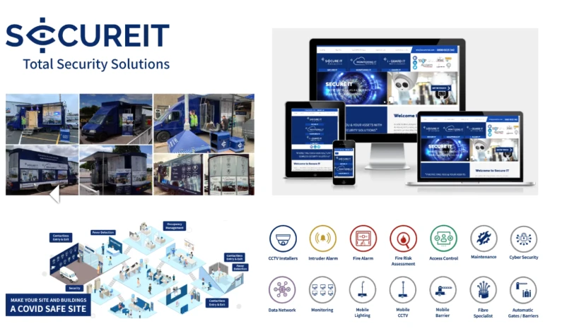 secureit