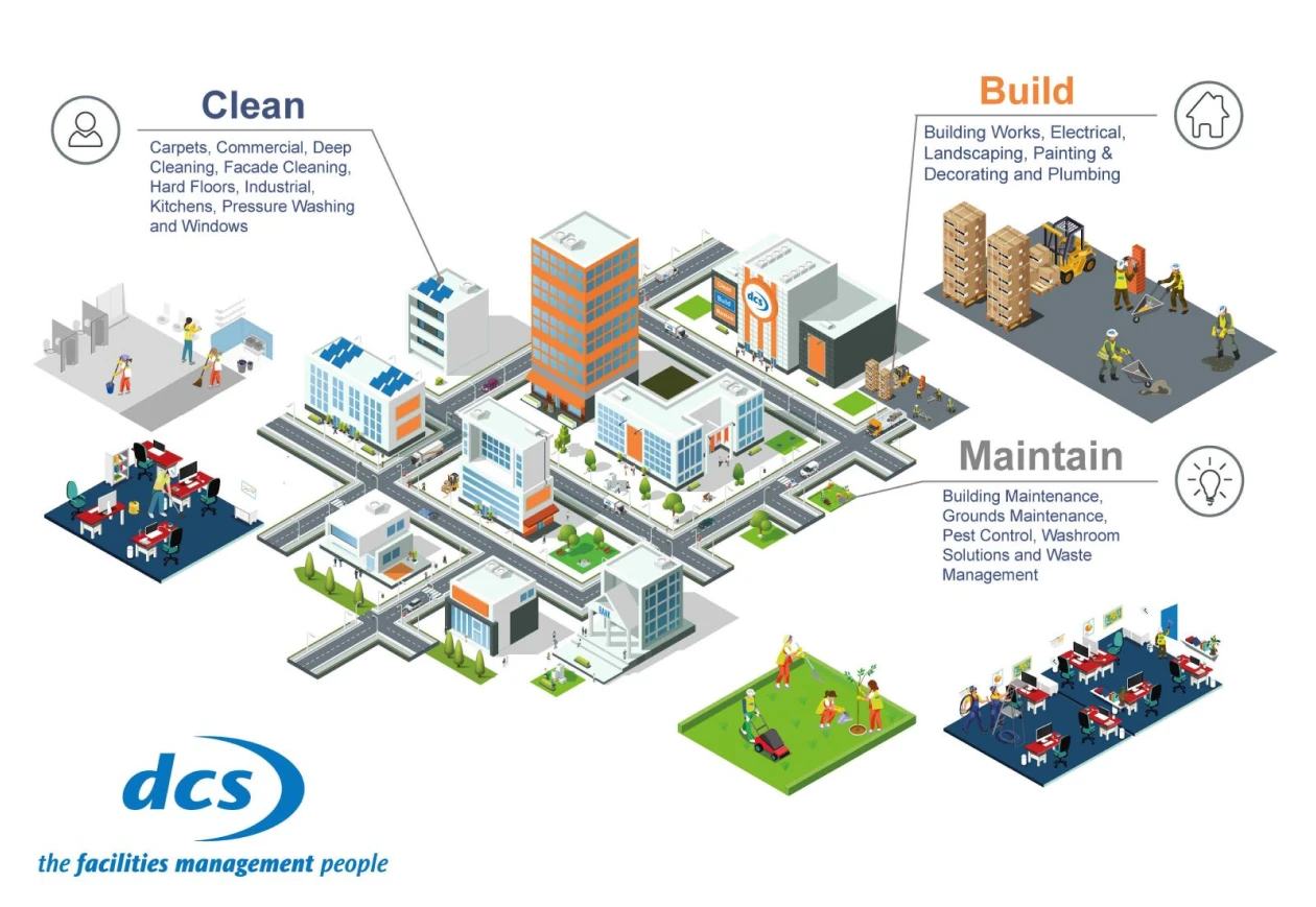 DCS infographic 1